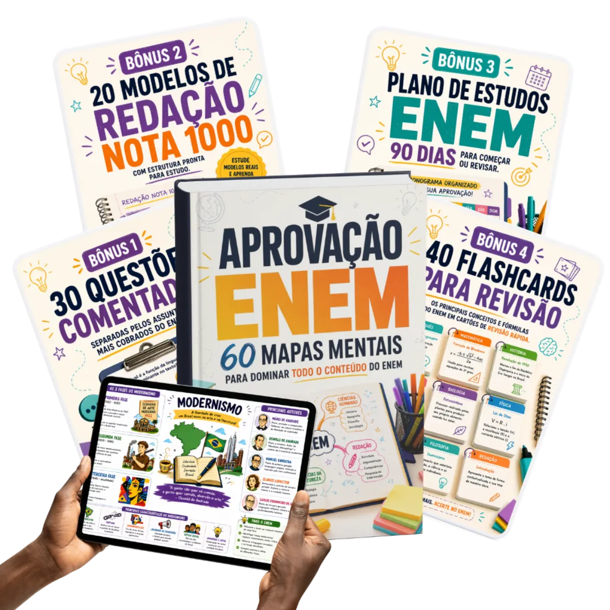 Pacote completo Aprovação ENEM